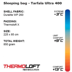 Best Sleepingbag Ultra - Schlafsack Festival